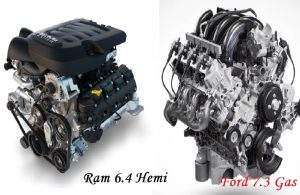Ram 6.4 HEMI vs Ford 7.3 Gas