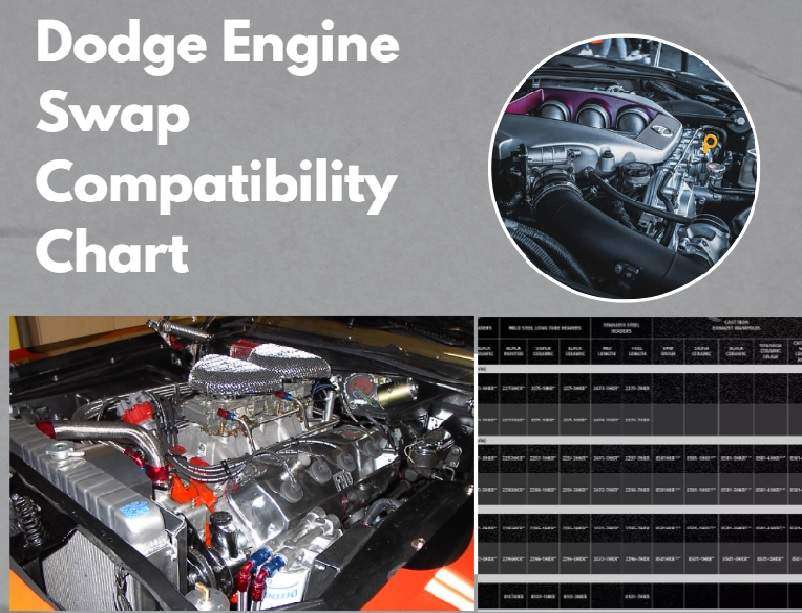 Dodge Engine Swap Compatibility Chart